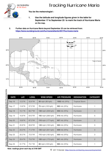 hurricane maria data science case study answer key