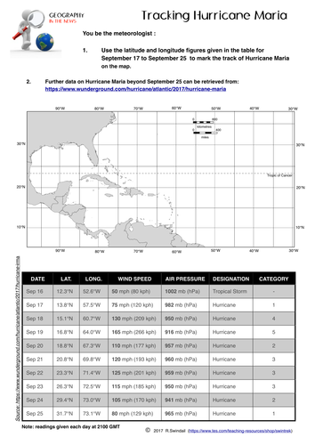 Tracking Hurricane Maria - latitude/longitude exercise / case study in hurricane tracking.