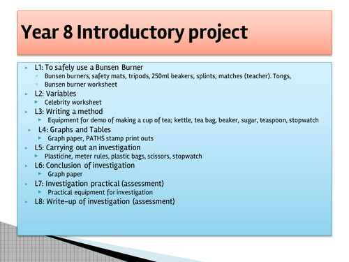 HSW Introductory project - Year 8