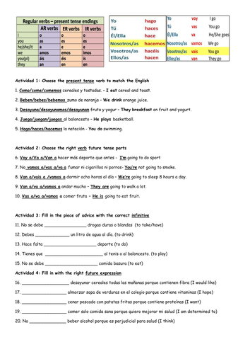 Y1110 Spanish Grammar Drills Future Tense Inmediate - 