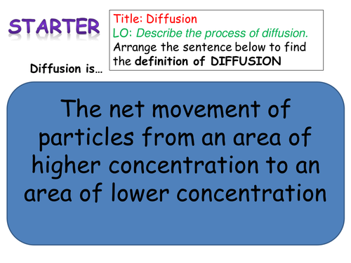 Movement of substances (Lesson 4 - Chapter 1) Activate 1