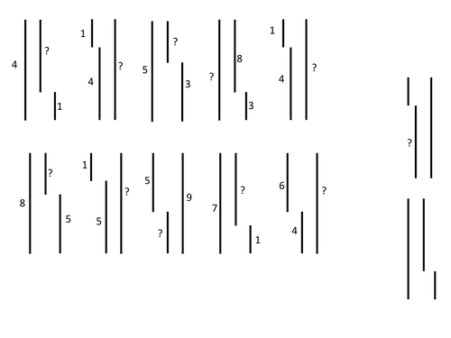 Missing lengths & compound shapes - introductory questions