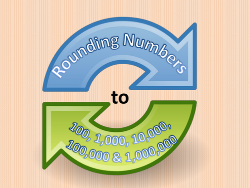 Rounding numbers to the nearest 10, 100 and 1,000