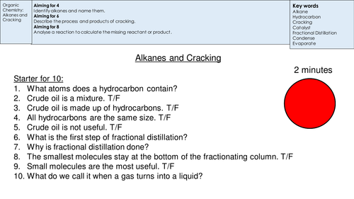 Alkanes and Cracking