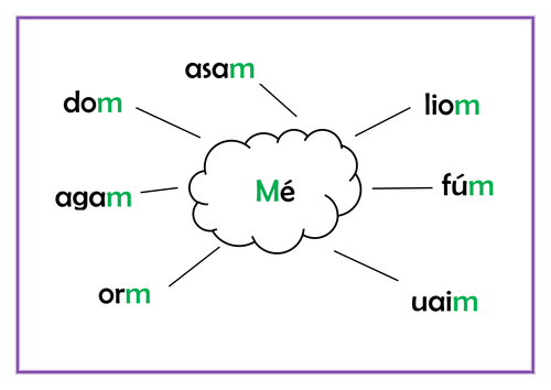 Reamhfhocail- as, ag, ó, le, faoi, do, ar,