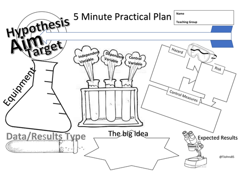 5 minute science practical plan