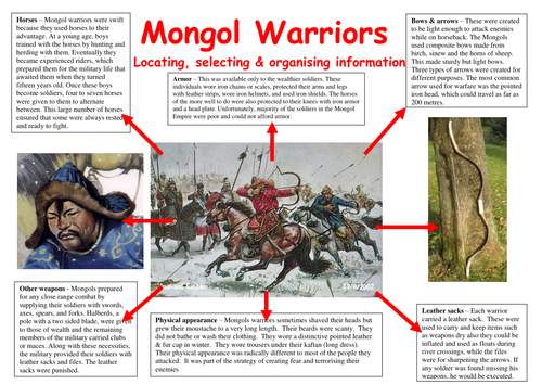 Mongol Warriors
