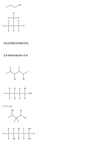 Organic Naming & Converting Structures, A-Level Chemistry