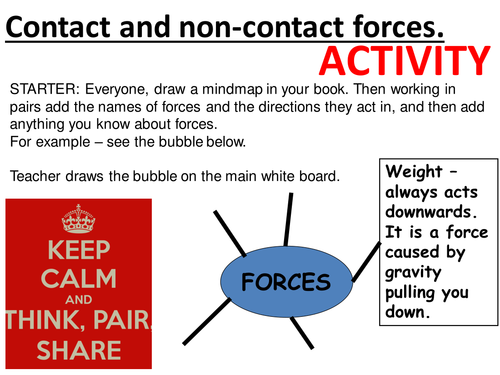 Forces between objects, contact and non-contact forces and force fields. Complete lesson.