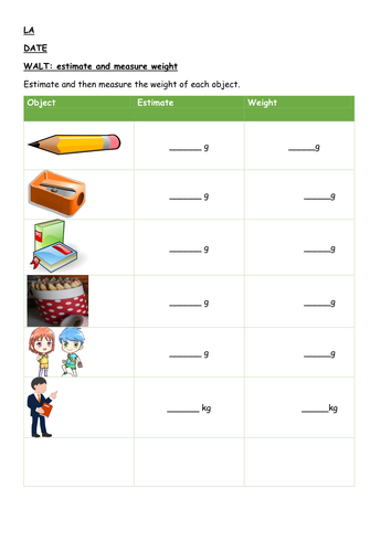 Estimate and measure weight - Year 2/3/4 maths - Differentiated 3 ways - Plan and resources
