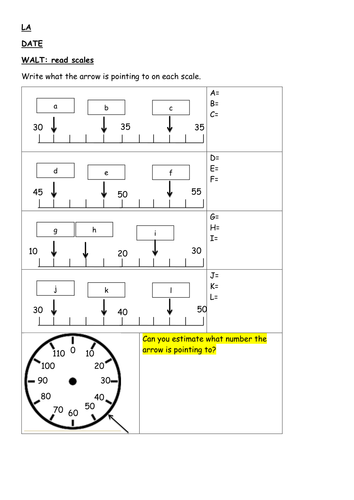 Reading scales - Year 2/3/4 maths - Differentiated 3 ways - Plan and resources