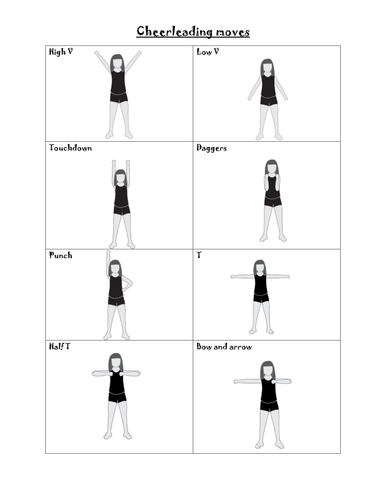 Basic cheerleading moves | Teaching Resources