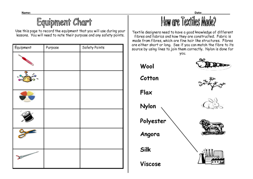 Textile Activity Worksheet - Equipment & Safety by MissCharlotteAndrews