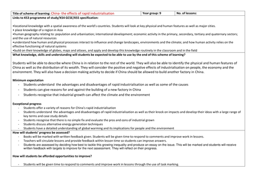 China and Industrialisation SOL