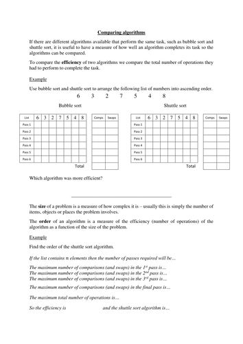 Resources on comparing the efficiency and order of algorithms (Decision maths D1 - OCR 4736)