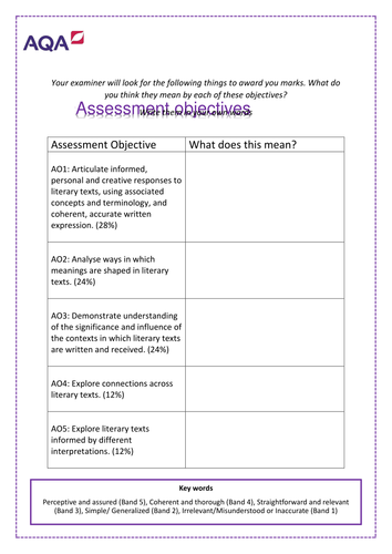 AQA A-Level 'Aspects of Tragedy' introduction lessons
