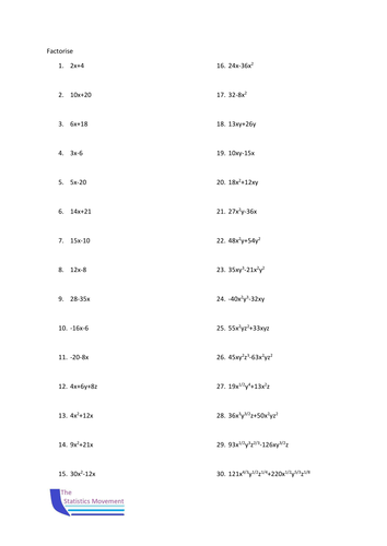 Factorise Single Brackets