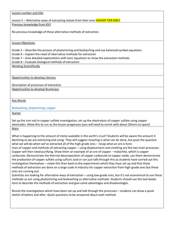 AQA Trilogy 9-1 Alternative methods of extraction