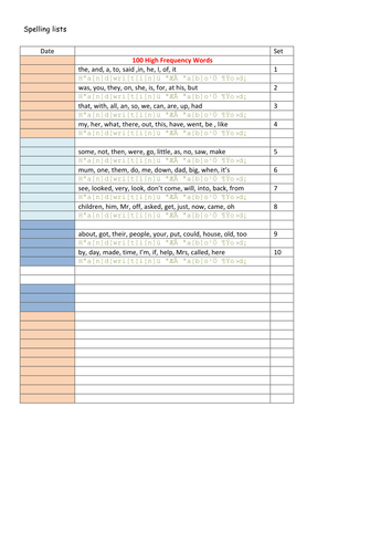 Year 1  100 High Frequency Words - to practise spelling and handwriting