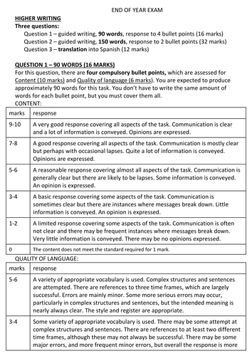 Spanish GCSE -Theme 3 (Current and future study and employment) writing exam and feedback sheets