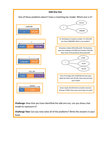 Bar Modelling Y6 Addition And Subtraction | Teaching Resources