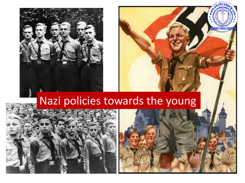 Edexcel 9-1: Germany - Hitler Youth (Boys & Girls) EDITABLE
