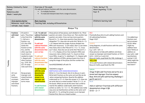 Year 5 - Maths Planning - Fractions and Data