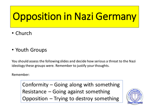 Edexcel 9-1: Germany - Church & Youth Opposition (EDITABLE)