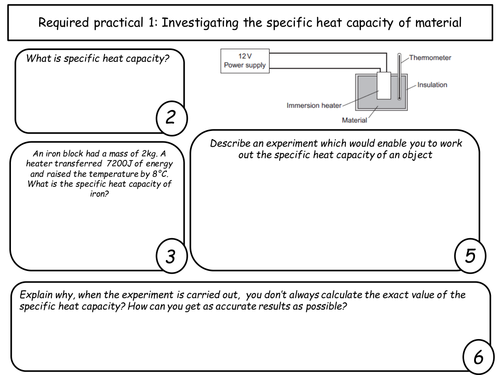 New GCSE physics required practical revision sheets