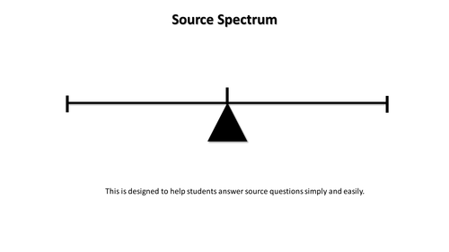 A tool to help answer source questions in history.