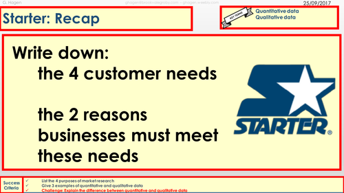 9-1 New Edexcel GCSE Business 1.2 Market Research Lesson