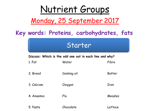 KS3 Nutrition, food and digestion resources bundle | Teaching Resources