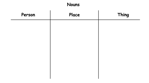 noun sorting activity sen la teaching resources