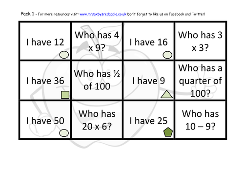 Differentiated maths loop card activity - starter plenary year 4 5 6 KS2