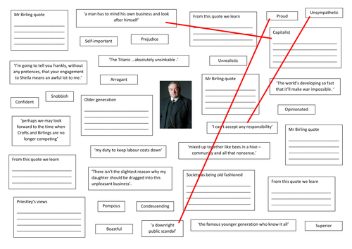 An Inspector Calls character quote analysis crime board