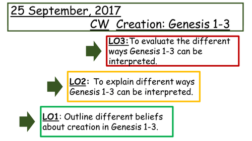 3. Creation and Genesis