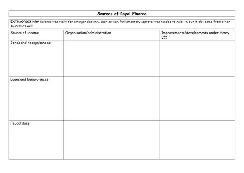 AQA 1C Henry VII Lesson 4