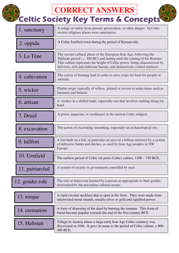 Celtic Society key words and concepts