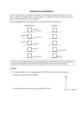 Resultant force and equilibrium worksheet with nearly 70 examination-style questions  (Mechanics 1)
