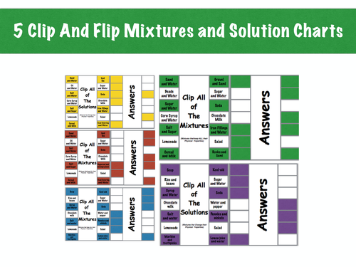 Flip and Clip Mixtures/Solutions Charts