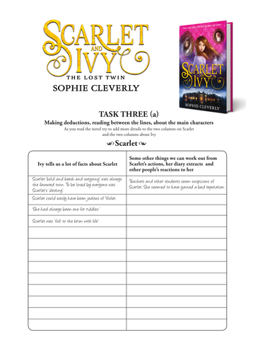 Scarlet and Ivy: Reading Between the Lines