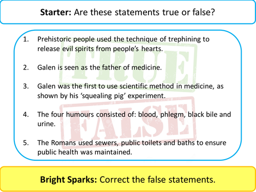 Medieval Medicine Overview