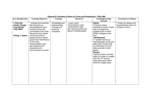 Crime and Punishment 1700-1900 scheme of work