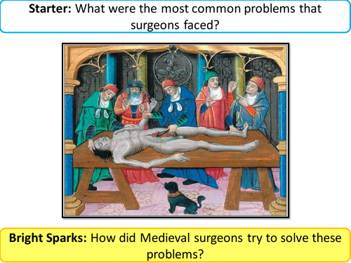 Medieval Medicine and the Church