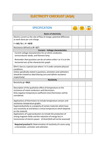 A level Physics (AQA new spec 2015-) Student checklist ELECTRICITY topic