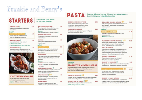 Frankie and Benny's Menu | Teaching Resources