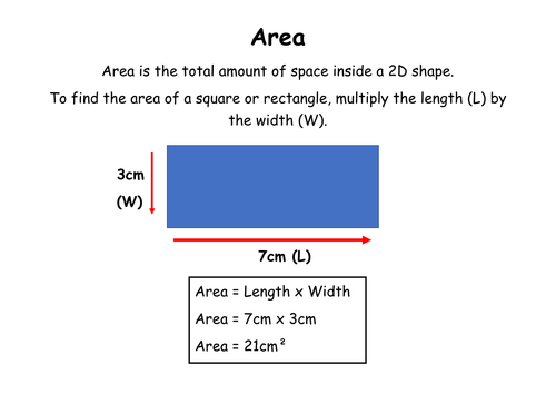 Area and Perimeter Posters