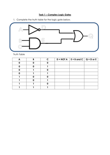 GCSE Computer Science - Complex Logic Gates