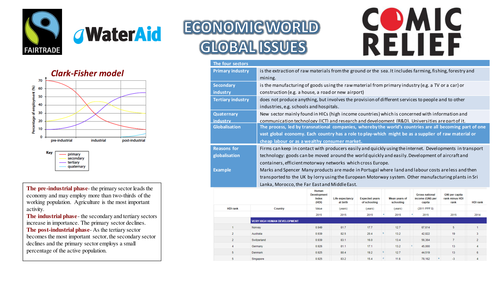 Economic World Knowledge organisers - AQA GCSE Geography