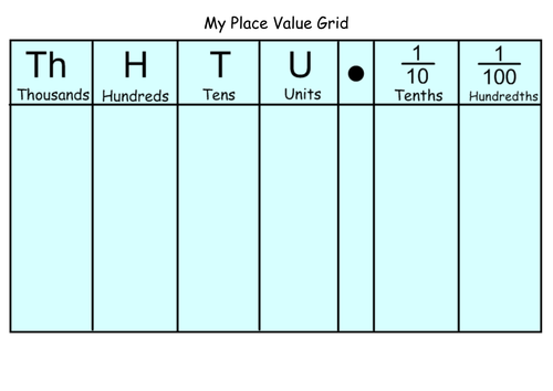 KS2 Place Value Grid